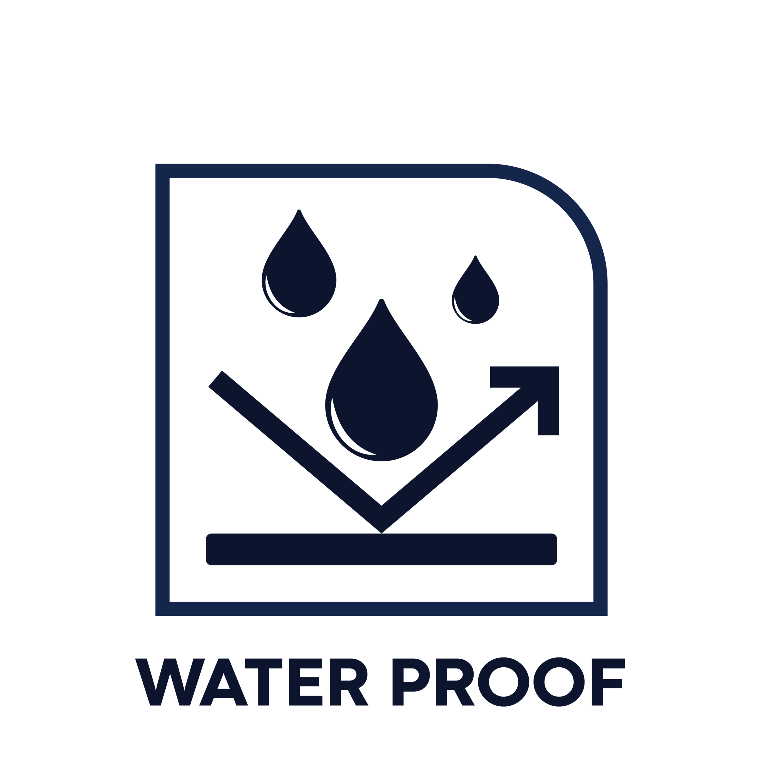 Property 4